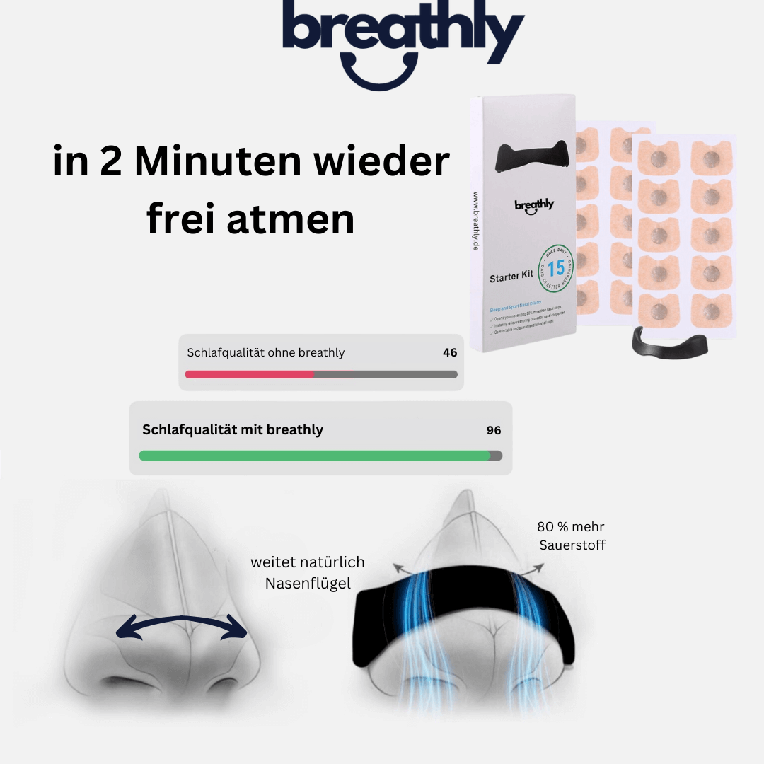 magnetischer Nasenplaster - StarterKit